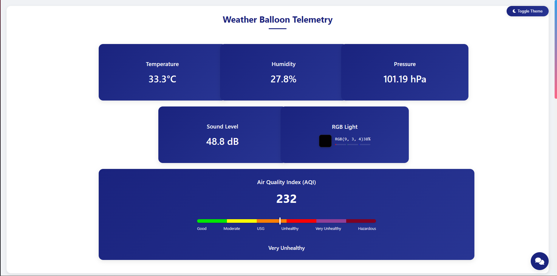 Weather Balloon